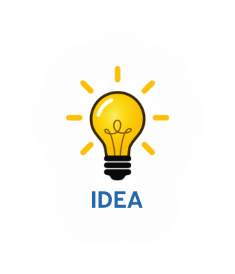 IDEA